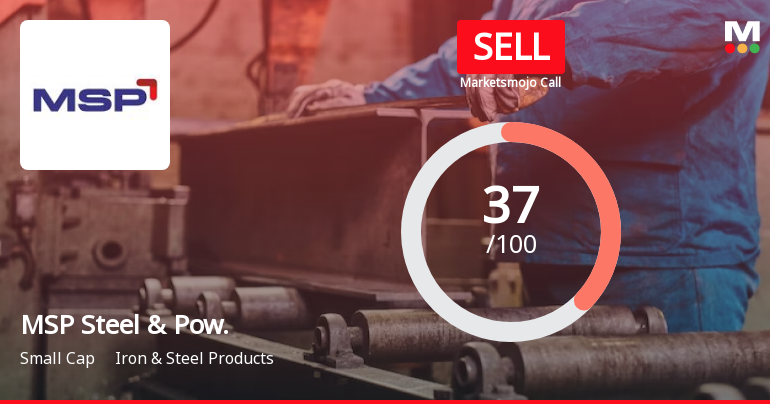 MSP Steel & Power Ltd is Rated Sell