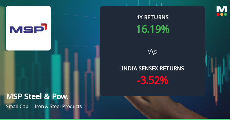 MSP Steel & Power Ltd Technical Momentum Shifts Amid Mixed Indicator Signals