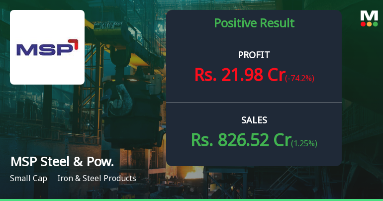 MSP Steel & Power Q1 FY27: Profit Surge Masks Margin Pressures and Mounting Operational Challenges