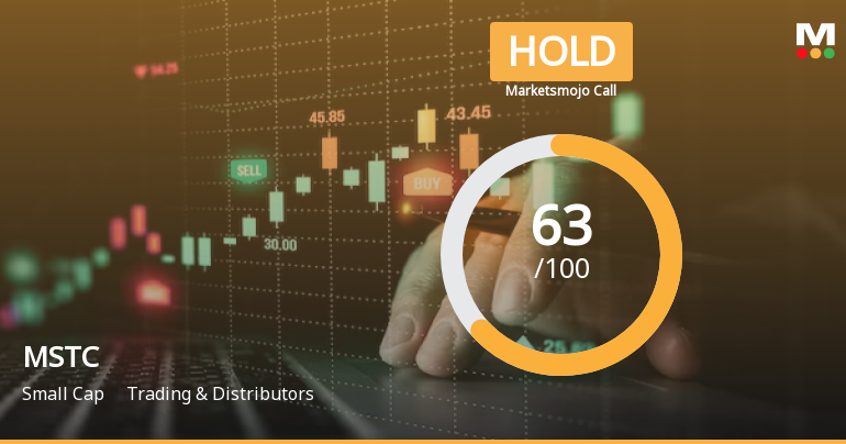 MSTC Ltd is Rated Hold by MarketsMOJO