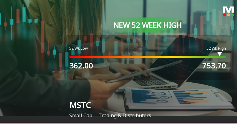 Broad-Based Technical Strength Lifts MSTC Ltd to 52-Week High of Rs 753.7
