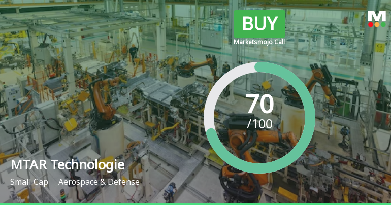 MTAR Technologies Ltd is Rated Buy