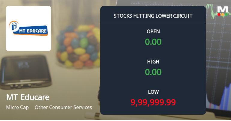 MT Educare Ltd Locks at Lower Circuit With 4.48% Loss — Sellers Queue, No Buyers in Sight