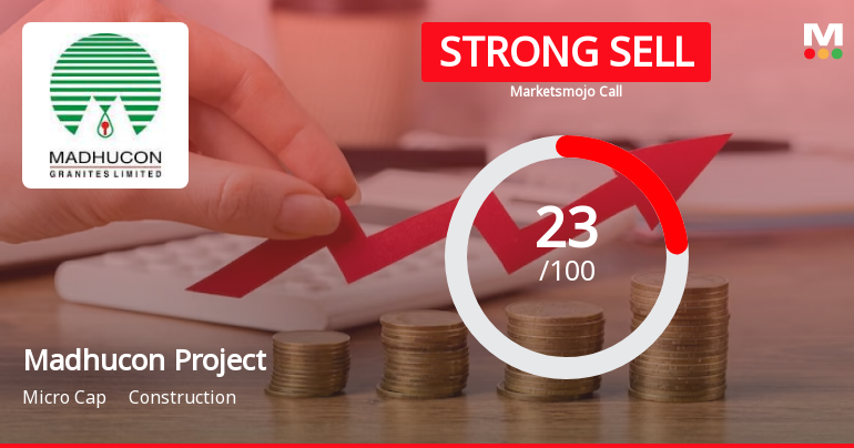 Madhucon Projects Ltd is Rated Strong Sell