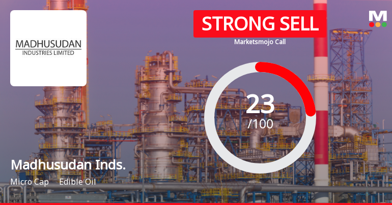 Madhusudan Industries Ltd Downgraded to Strong Sell Amid Weak Financials and Technical Setbacks