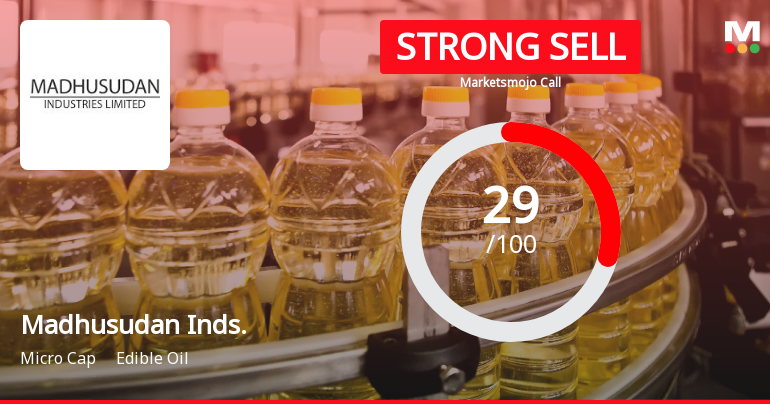 Madhusudan Industries Downgraded to Strong Sell Amid Technical and Fundamental Concerns