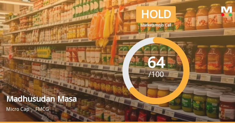Madhusudan Masala Ltd is Rated Hold by MarketsMOJO