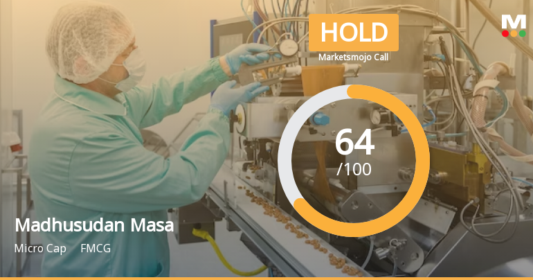 Madhusudan Masala Ltd is Rated Hold by MarketsMOJO