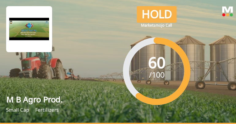 Madhya Bharat Agro Products Ltd is Rated Hold