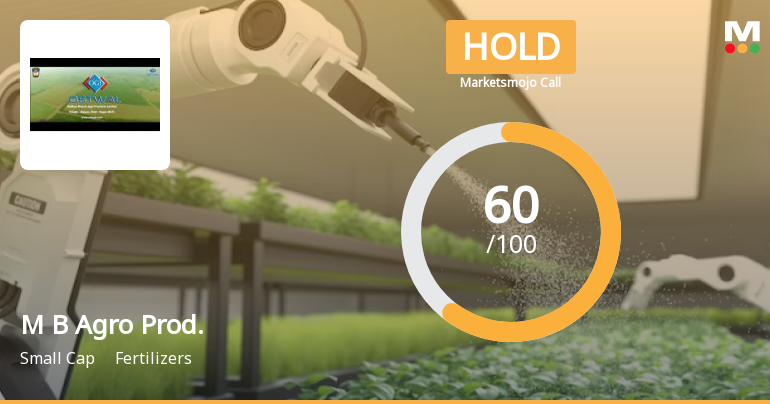 Madhya Bharat Agro Products Ltd is Rated Hold