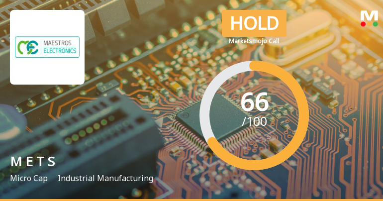 Maestros Electronics & Telecommun. Systems Ltd is Rated Hold