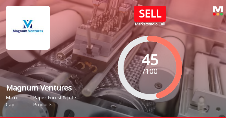 Magnum Ventures Ltd is Rated Sell by MarketsMOJO