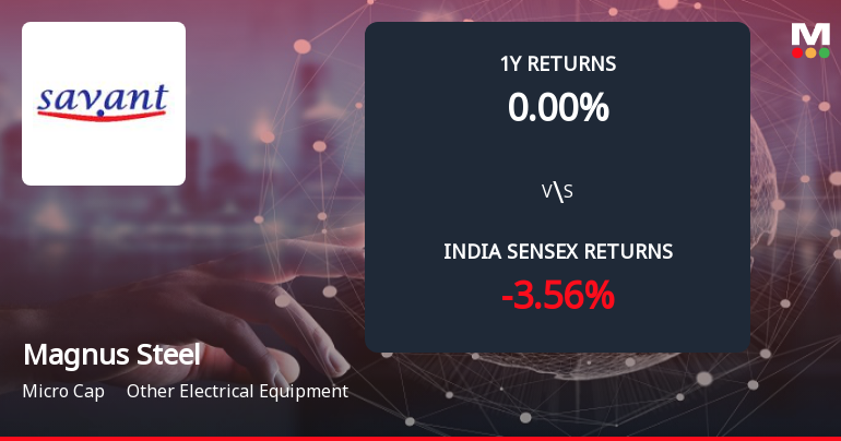 Magnus Steel & Infra Ltd Forms Death Cross, Signalling Potential Bearish Trend
