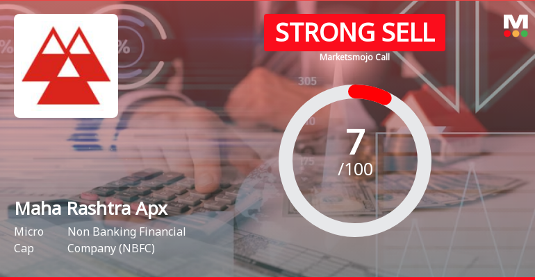 Maha Rashtra Apex Corporation Ltd is Rated Strong Sell