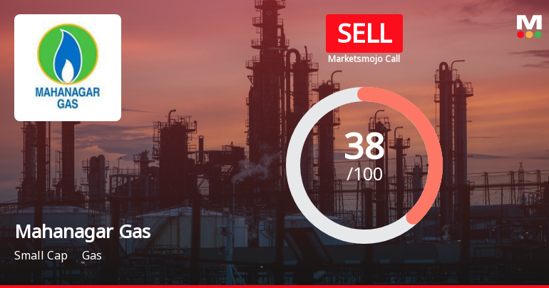 Mahanagar Gas Ltd. is Rated Sell