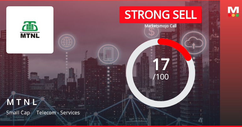 Mahanagar Telephone Nigam Ltd is Rated Strong Sell