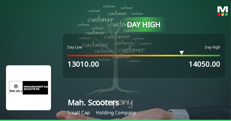 Maharashtra Scooters Ltd Surges 7.69% to Day's High of Rs 13988.4 — Outperforms Sector by 6.35 Percentage Points