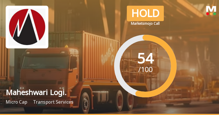 Maheshwari Logistics Ltd is Rated Hold