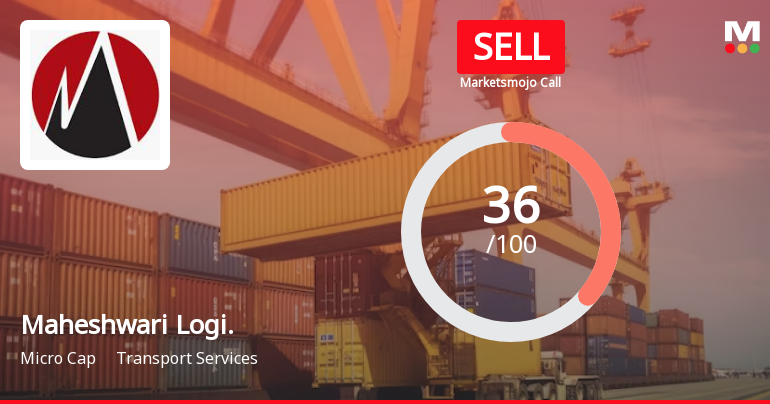 Maheshwari Logistics Ltd is Rated Sell