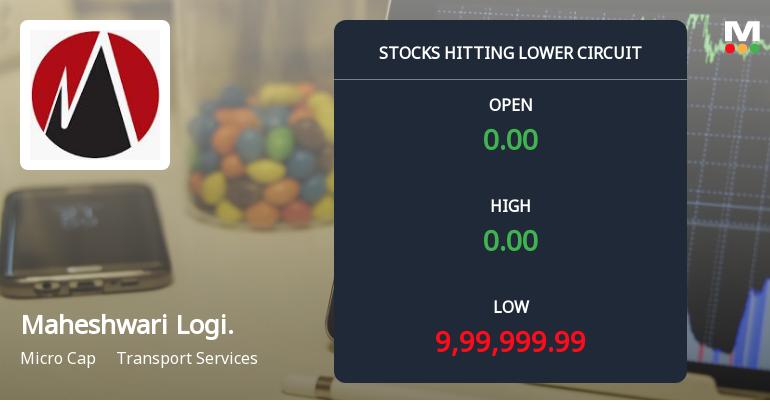 Maheshwari Logistics Ltd Locks at Lower Circuit With 1.36% Loss — Sellers Queue, No Buyers in Sight
