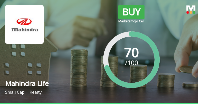 Mahindra Lifespace Developers Ltd Upgraded to Buy on Strong Financial and Valuation Metrics