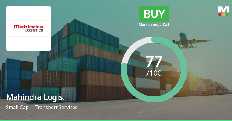 Mahindra Logistics Ltd is Rated Buy