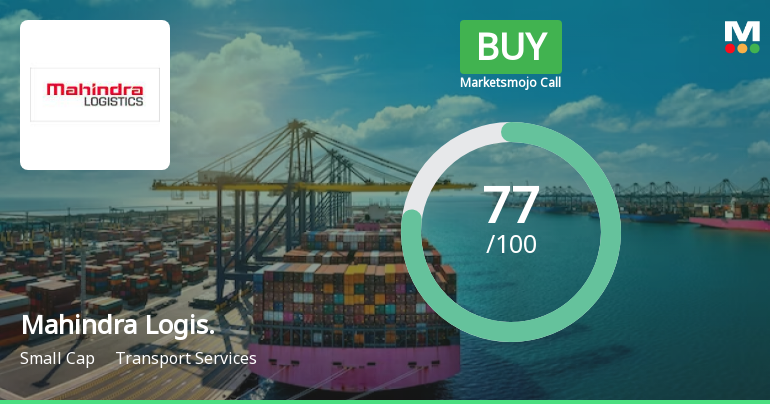 Mahindra Logistics Ltd is Rated Buy by MarketsMOJO