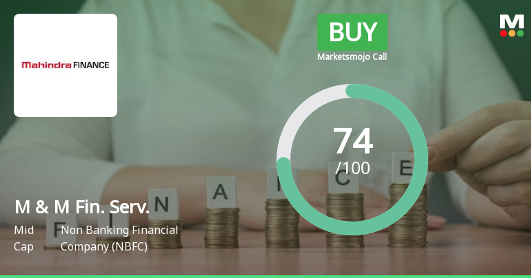 Mahindra & Mahindra Financial Services Ltd is Rated Buy