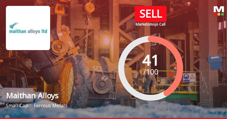Maithan Alloys Ltd. is Rated Sell by MarketsMOJO