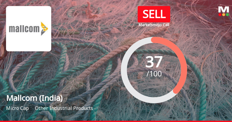 Mallcom (India) Ltd is Rated Sell