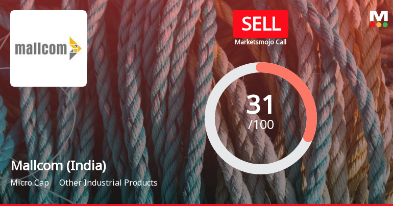 Mallcom (India) Ltd is Rated Sell