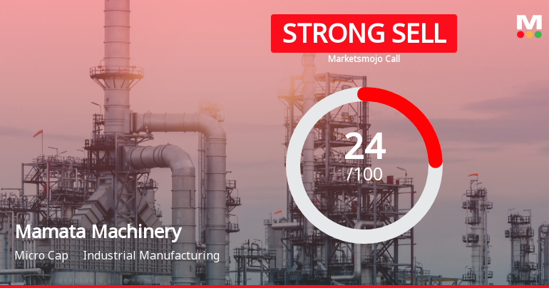 Mamata Machinery Ltd Downgraded to Strong Sell Amid Weak Financials and Bearish Technicals