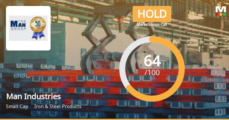 Man Industries (India) Ltd is Rated Hold