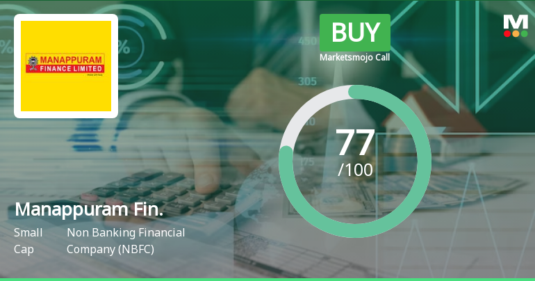 Manappuram Finance Ltd is Rated Buy