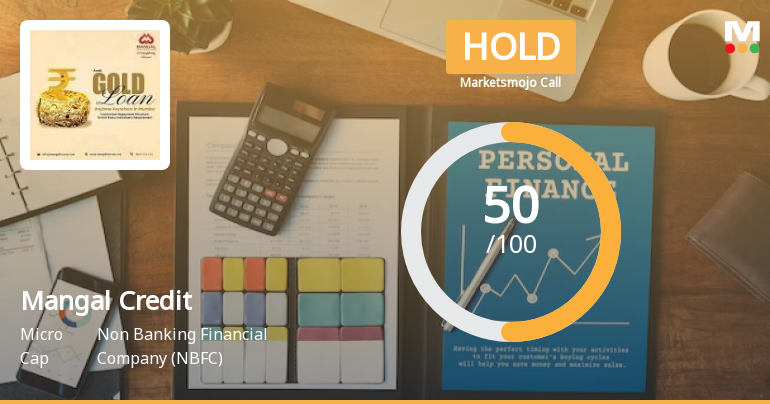 Mangal Credit & Fincorp Ltd is Rated Hold