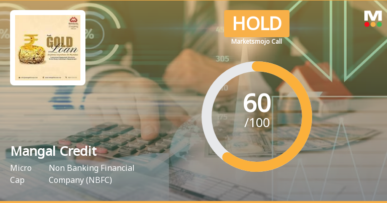 Mangal Credit & Fincorp Ltd is Rated Hold