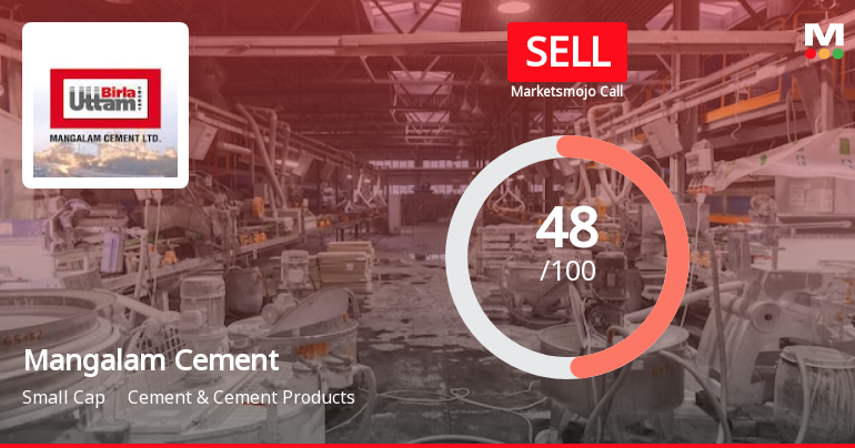 Mangalam Cement Ltd is Rated Sell by MarketsMOJO