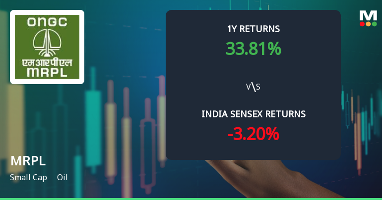Mangalore Refinery & Petrochemicals Ltd. Technical Momentum Shifts Signal Mildly Bullish Outlook