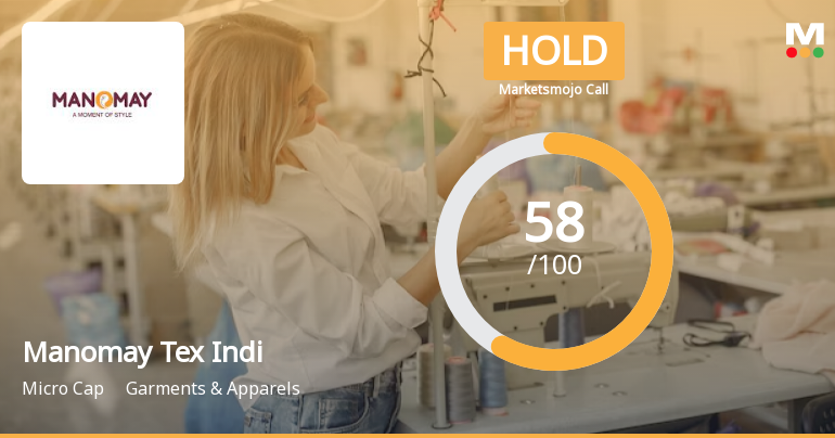 Manomay Tex India Ltd is Rated Hold