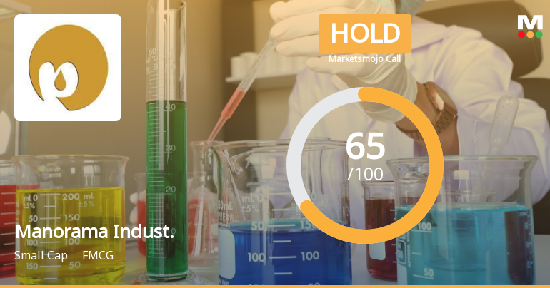 Manorama Industries Ltd is Rated Hold