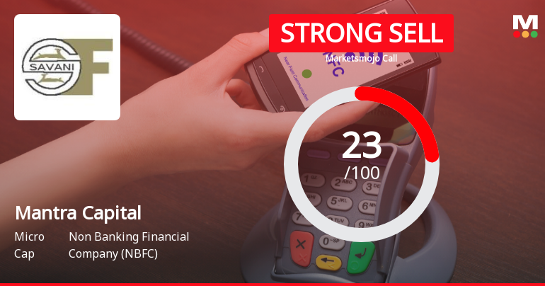 Mantra Capital Limited Downgraded to Strong Sell Amid Weak Fundamentals and Bearish Technicals