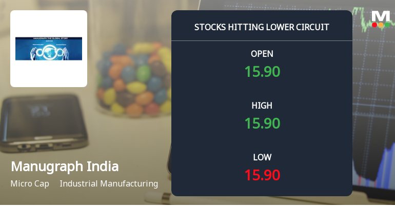 Manugraph India Ltd Locks at Lower Circuit With 4.9% Loss — Sellers Queue, No Buyers in Sight