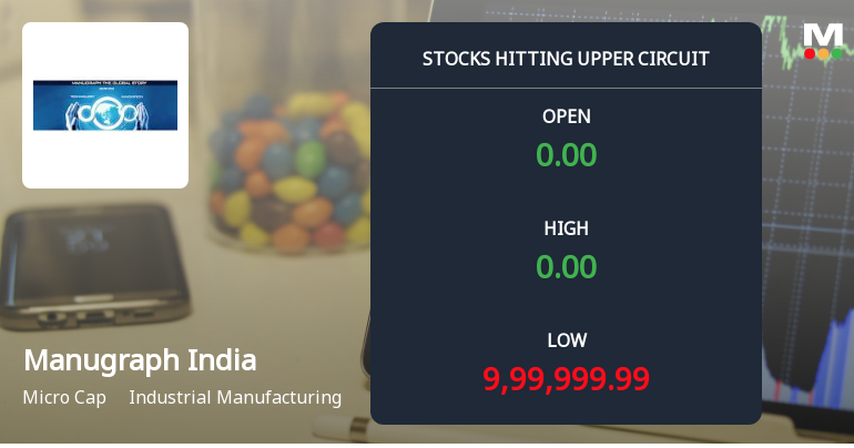 Manugraph India Ltd Locks at Upper Circuit With 4.05% Gain — Buyers Queue, Sellers Absent