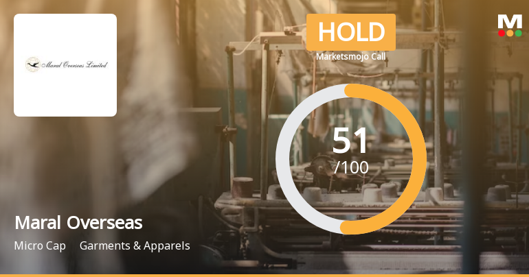 Maral Overseas Ltd is Rated Hold by MarketsMOJO