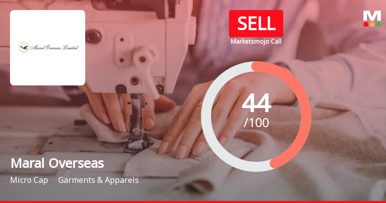 Maral Overseas Ltd is Rated Sell