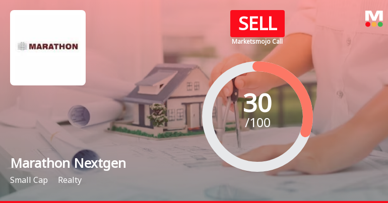 Marathon Nextgen Realty Ltd is Rated Sell