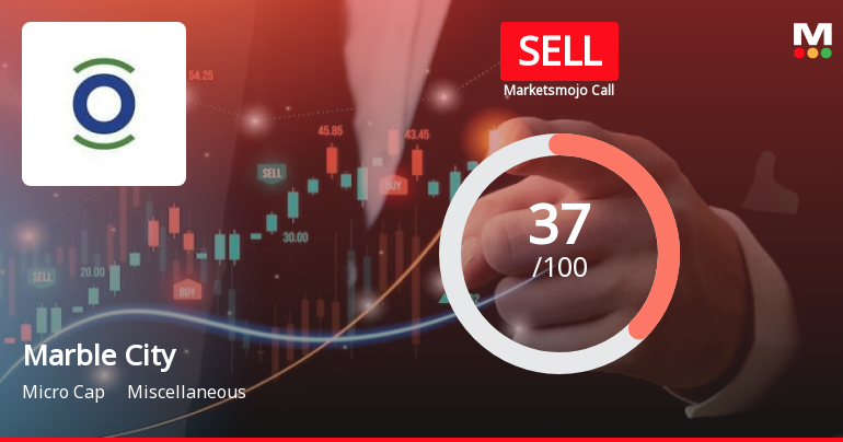 Marble City India Ltd is Rated Sell