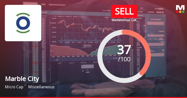 Marble City India Ltd is Rated Sell by MarketsMOJO