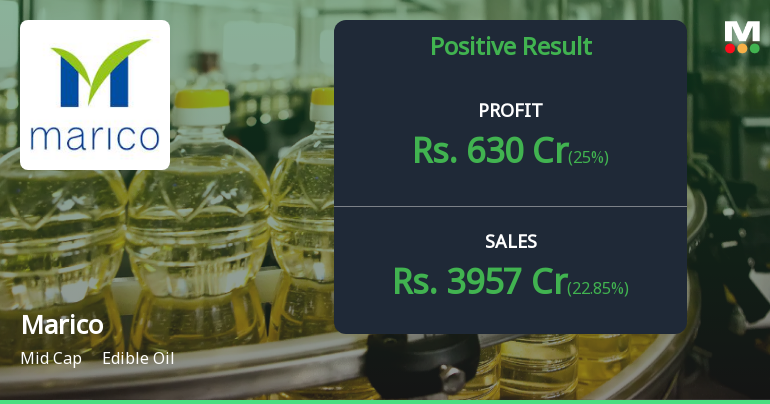 Marico Q1 FY27: Strong Volume Growth Drives 25% Profit Surge