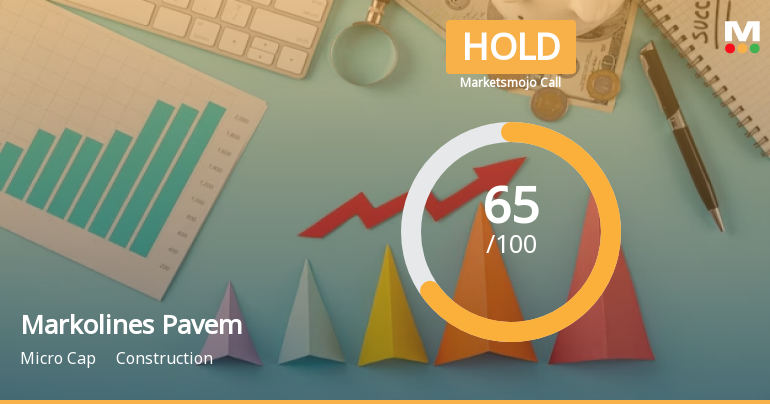 Markolines Pavement Technologies Ltd is Rated Hold